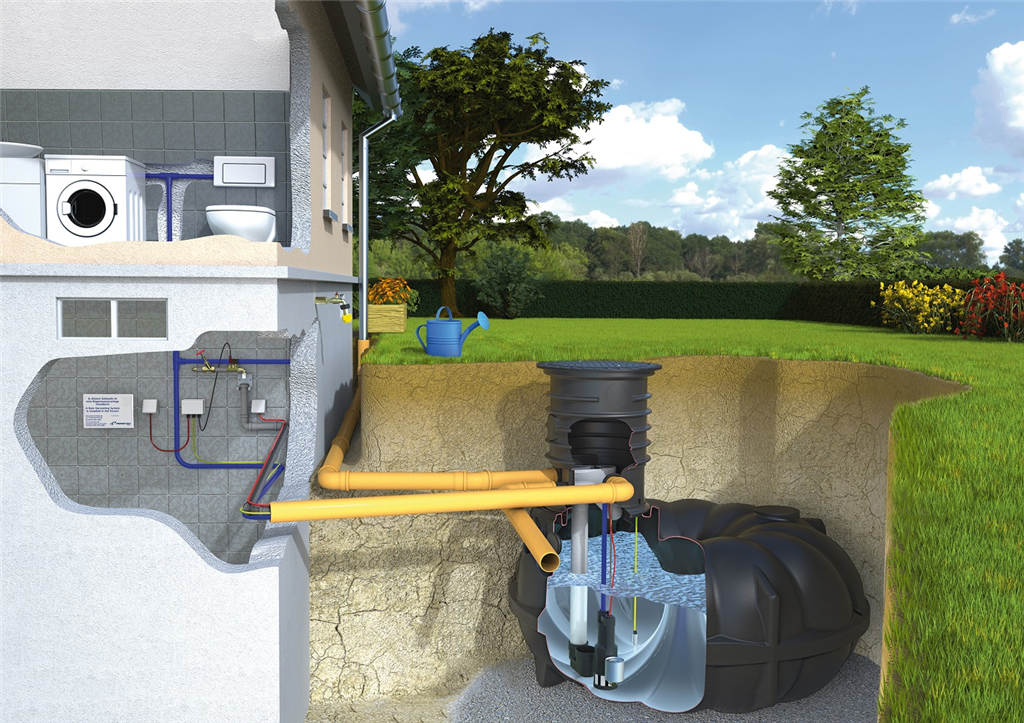Rewatec NEO rainwater harvesting tank installed Gallery Image