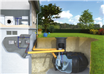 Rewatec NEO rainwater harvesting tank installed Gallery Thumbnail