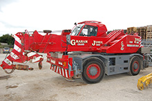 Graham Jones Cranes Ltd Image